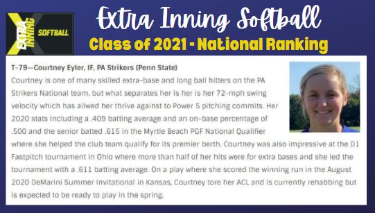 Extra Elite 100 College Player Rankings 2022 - Extra Inning Softball